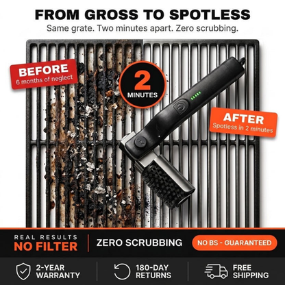 ZORKX Grill Master