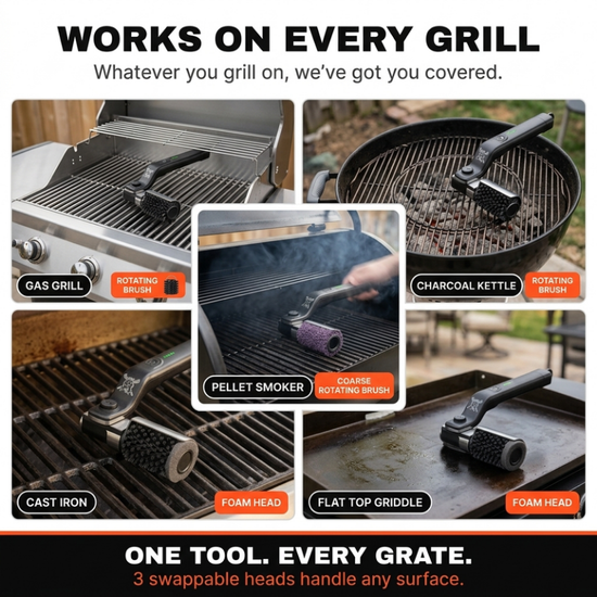 ZORKX Grill Master