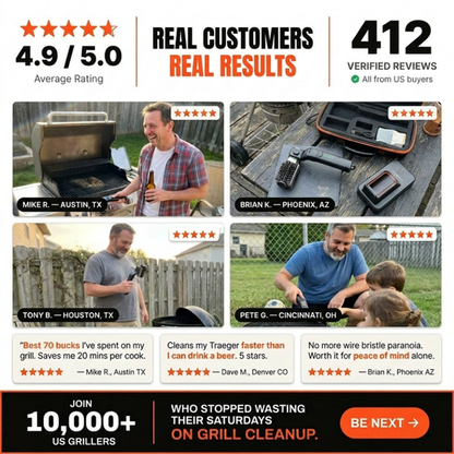ZORKX Grill Master